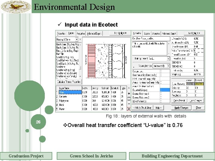 Environmental Design Input data in Ecotect Fig 18 : layers of external walls with
