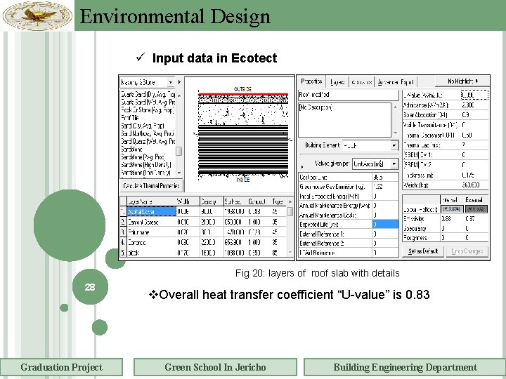 Environmental Design Input data in Ecotect Fig 20: layers of roof slab with details