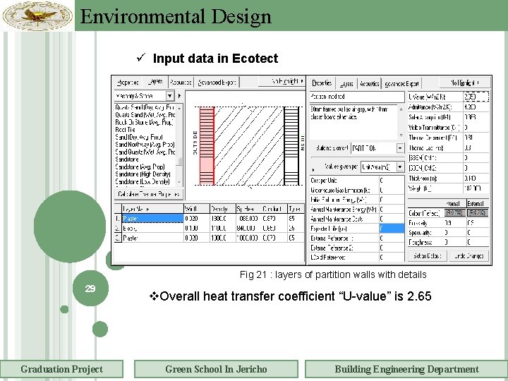 Environmental Design Input data in Ecotect Fig 21 : layers of partition walls with