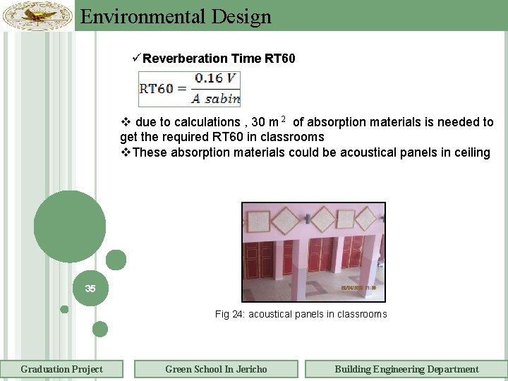 Environmental Design Reverberation Time RT 60 v due to calculations , 30 m 2