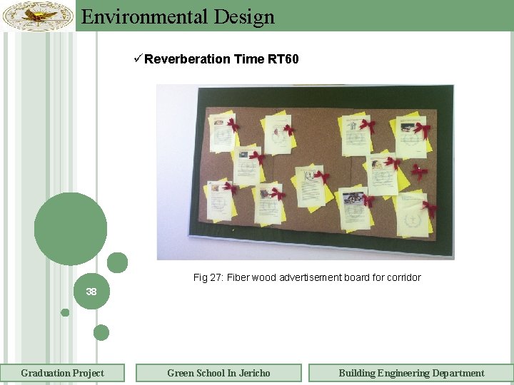 Environmental Design Reverberation Time RT 60 Fig 27: Fiber wood advertisement board for corridor
