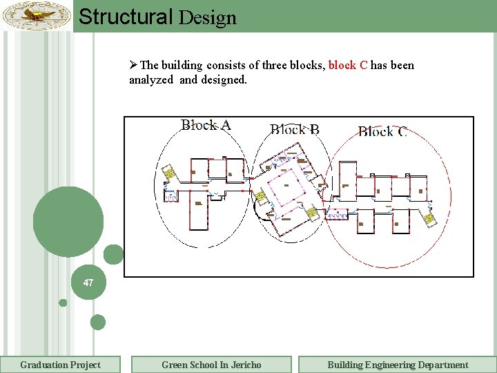 Structural Design ØThe building consists of three blocks, block C has been analyzed and