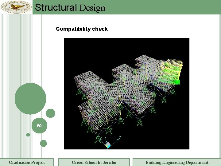 Structural Design Compatibility check 50 Graduation Project Green School In Jericho Building Engineering Department