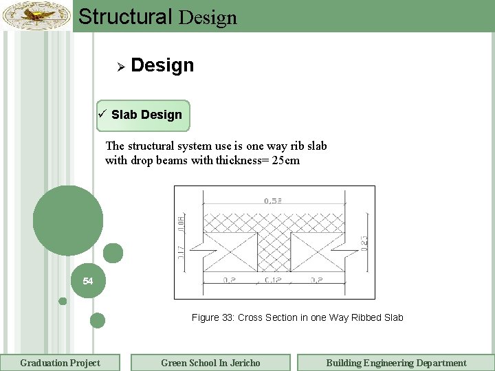 Structural Design Ø Design Slab Design The structural system use is one way rib