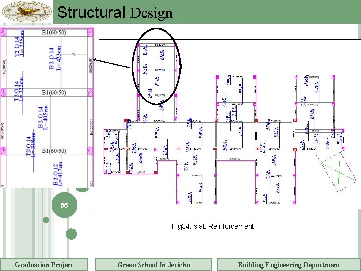 Structural Design 55 Fig 34: slab Reinforcement Graduation Project Green School In Jericho Building