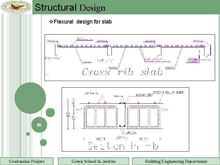 Structural Design v. Flexural design for slab 56 Graduation Project Green School In Jericho