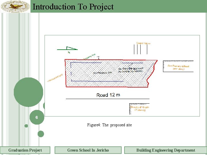 Introduction To Project 6 Figure 4: The proposed site Graduation Project Green School In