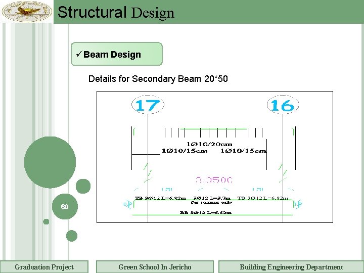 Structural Design Beam Design Details for Secondary Beam 20*50 60 Graduation Project Green School