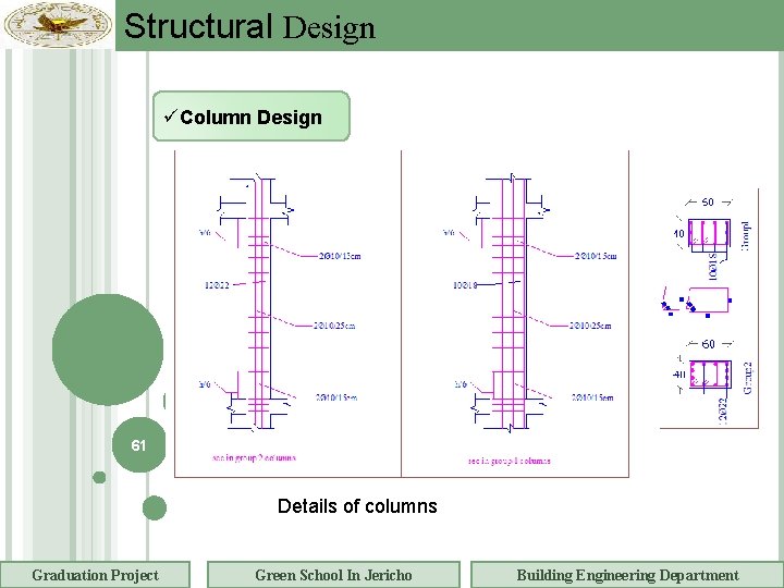 Structural Design Column Design Details of column 61 Details of columns Graduation Project Green