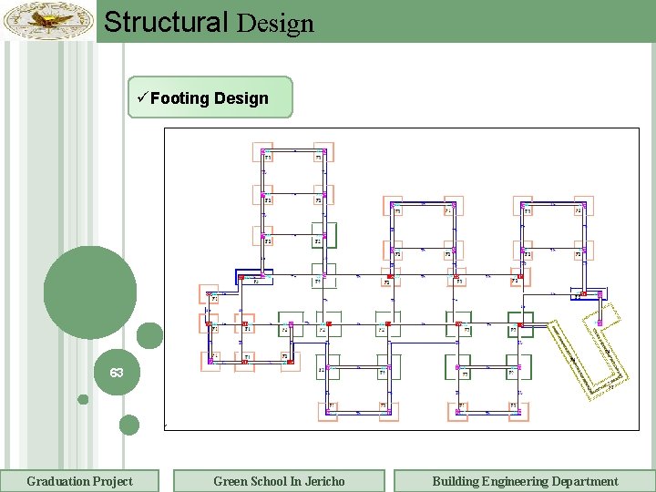 Structural Design Footing Design 63 Graduation Project Green School In Jericho Building Engineering Department