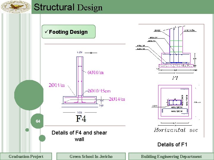Structural Design Footing Design 64 Details of F 4 and shear wall Graduation Project