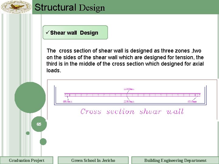 Structural Design Shear wall Design The cross section of shear wall is designed as