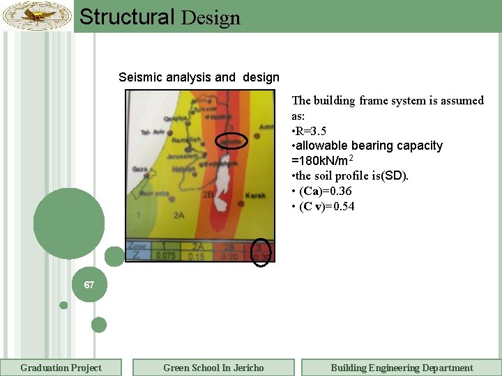 Structural Design Seismic analysis and design The building frame system is assumed as: •