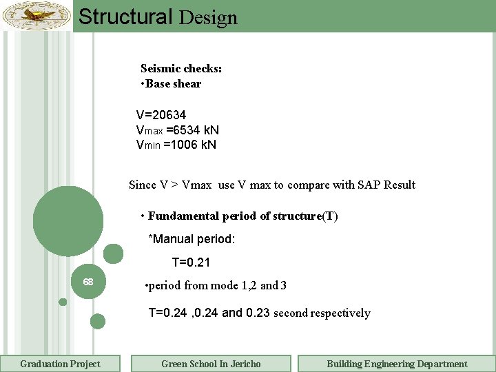 Structural Design Seismic checks: • Base shear V=20634 Vmax =6534 k. N Vmin =1006