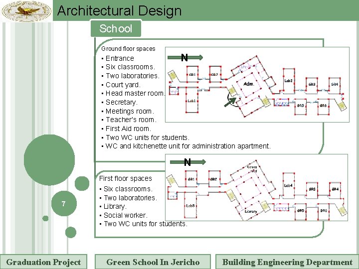 Architectural Design School Ground floor spaces • Entrance N • Six classrooms. • Two
