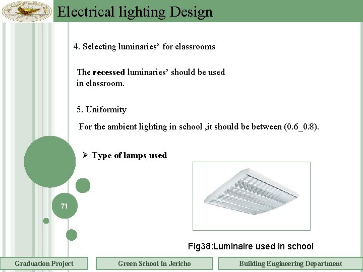 Electrical lighting Design 4. Selecting luminaries’ for classrooms The recessed luminaries’ should be used