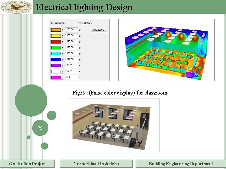 Electrical lighting Design Fig 39 : (False color display) for classroom 72 Graduation Project