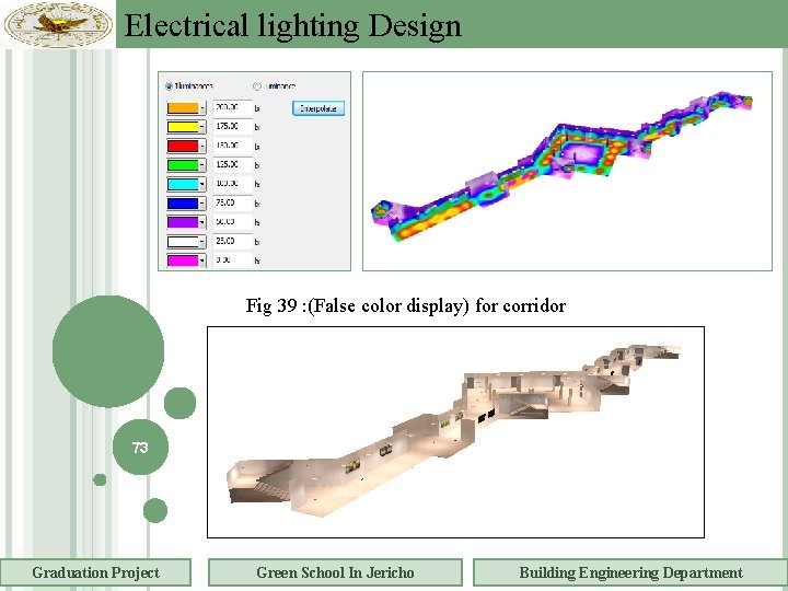 Electrical lighting Design Fig 39 : (False color display) for corridor 73 Graduation Project