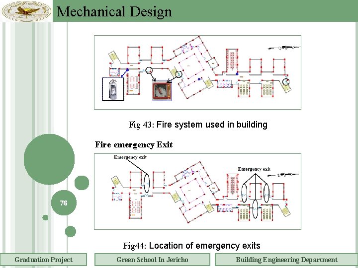 Mechanical Design Fig 43: Fire system used in building Fire emergency Exit 76 Fig