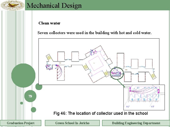 Mechanical Design Clean water Seven collectors were used in the building with hot and