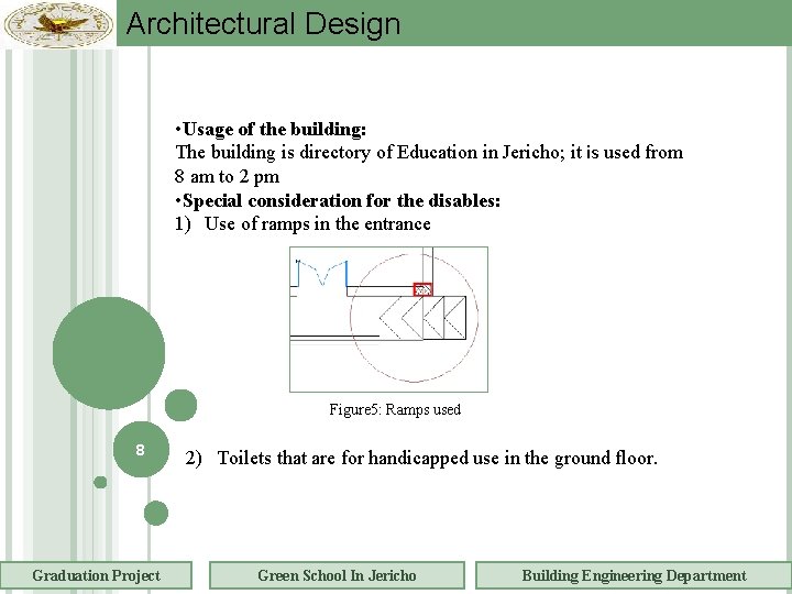 Architectural Design • Usage of the building: The building is directory of Education in