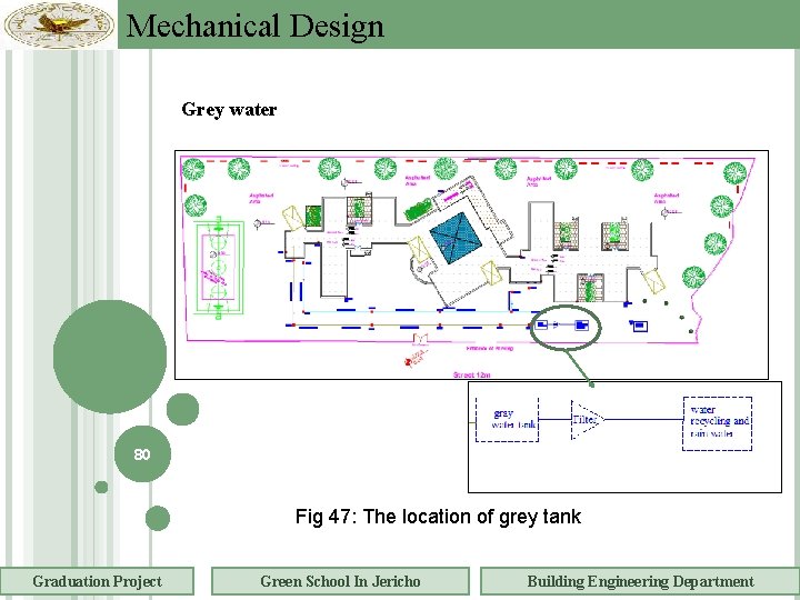 Mechanical Design Grey water 80 Fig 47: The location of grey tank Graduation Project