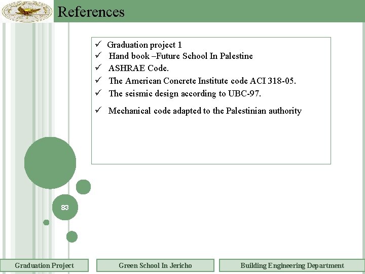 References Graduation project 1 Hand book –Future School In Palestine ASHRAE Code. The American