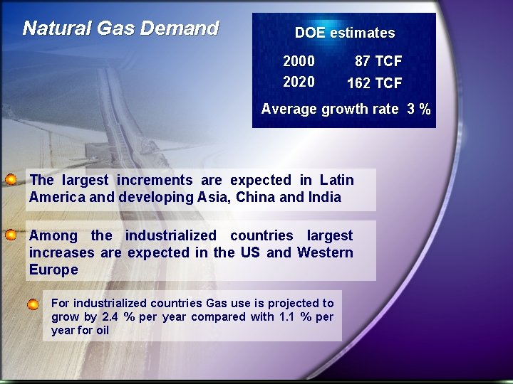 Natural Gas Demand DOE estimates 2000 2020 87 TCF 162 TCF Average growth rate