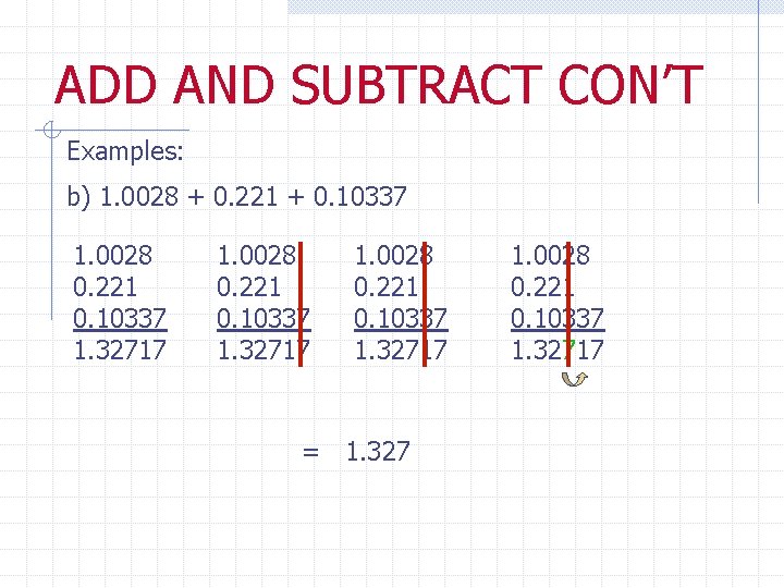 ADD AND SUBTRACT CON’T Examples: b) 1. 0028 + 0. 221 + 0. 10337