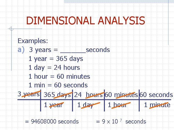 DIMENSIONAL ANALYSIS Examples: a) 3 years = _______seconds 1 year = 365 days 1