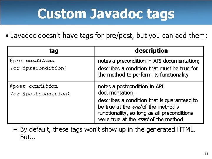 Custom Javadoc tags • Javadoc doesn't have tags for pre/post, but you can add