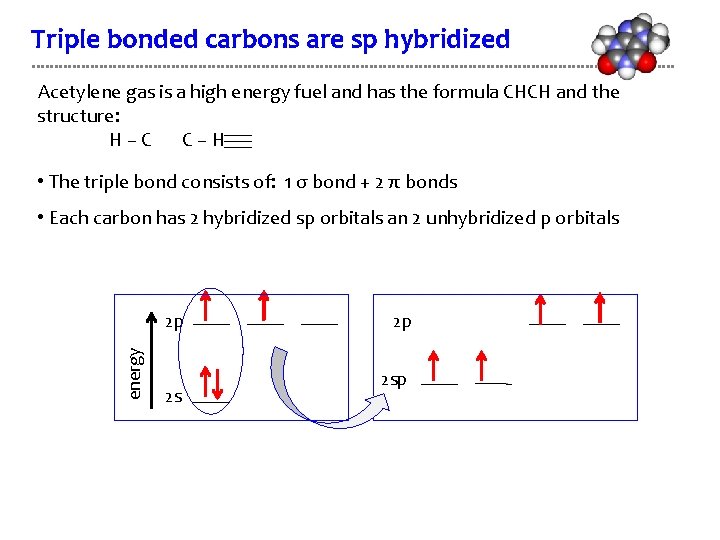 Triple bonded carbons are sp hybridized Acetylene gas is a high energy fuel and