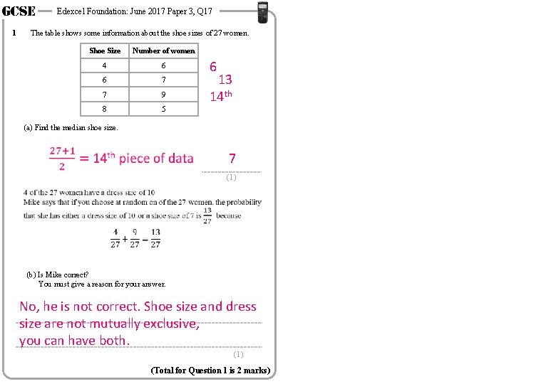 GCSE 1 Edexcel Foundation: June 2017 Paper 3, Q 17 The table shows some GCSE 1 Edexcel Foundation: June 2017 Paper 3, Q 17 The table shows some