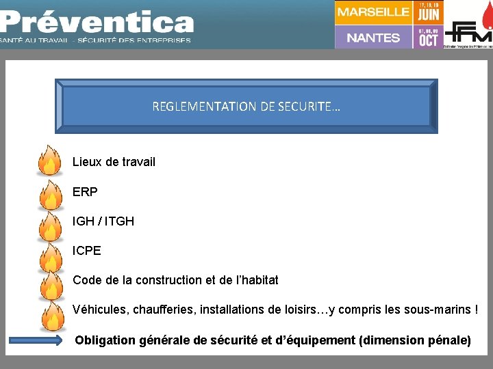 REGLEMENTATION DE SECURITE… Lieux de travail ERP IGH / ITGH ICPE Code de la