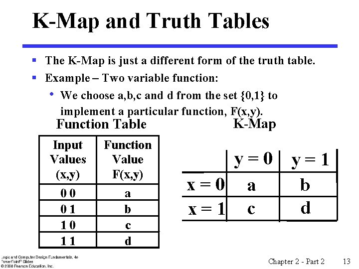 K-Map and Truth Tables § The K-Map is just a different form of the