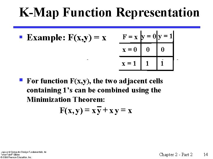 K-Map Function Representation § Example: F(x, y) = x § F=x y=0 y=1 x=0