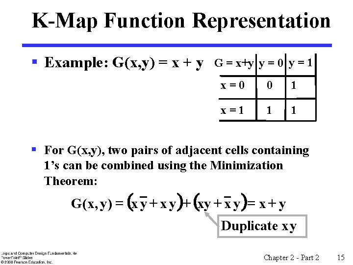K-Map Function Representation § Example: G(x, y) = x + y G = x+y