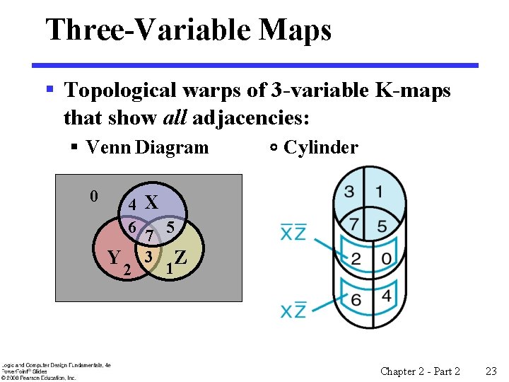 Three-Variable Maps § Topological warps of 3 -variable K-maps that show all adjacencies: §