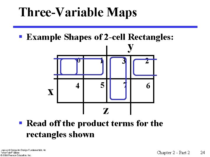 Three-Variable Maps § Example Shapes of 2 -cell Rectangles: y x 0 1 3