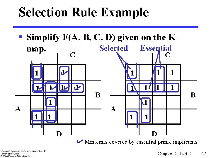 Selection Rule Example § Simplify F(A, B, C, D) given on the KSelected Essential