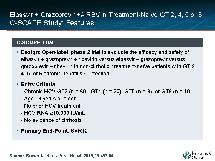 Elbasvir + Grazoprevir +/- RBV in Treatment-Naïve GT 2, 4, 5 or 6 C-SCAPE