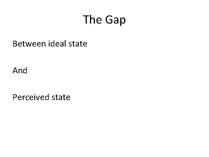 The Gap Between ideal state And Perceived state 