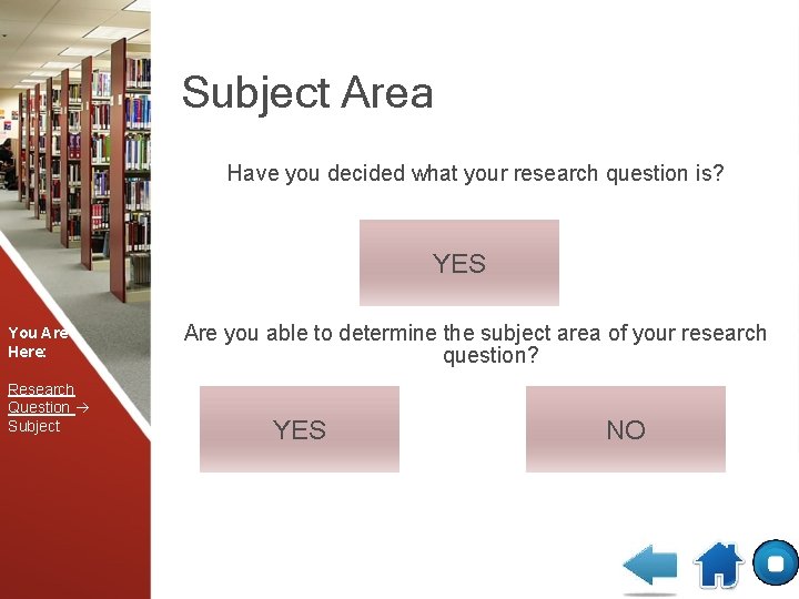 Subject Area Have you decided what your research question is? YES You Are Here: