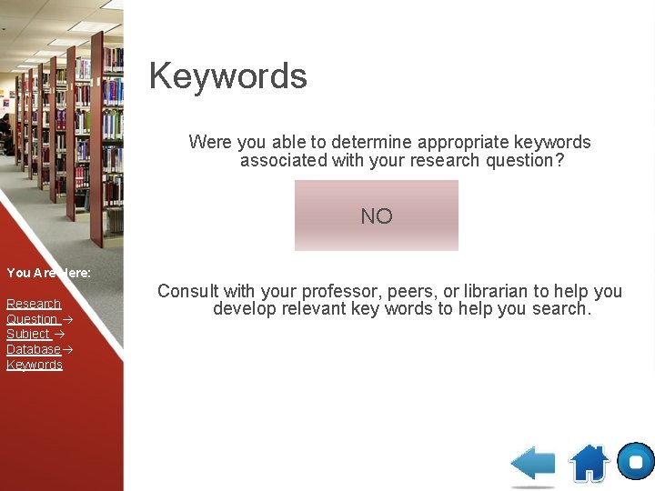 Keywords Were you able to determine appropriate keywords associated with your research question? NO