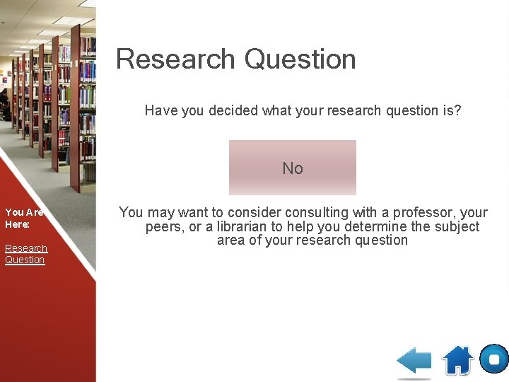 Research Question Have you decided what your research question is? No You Are Here: