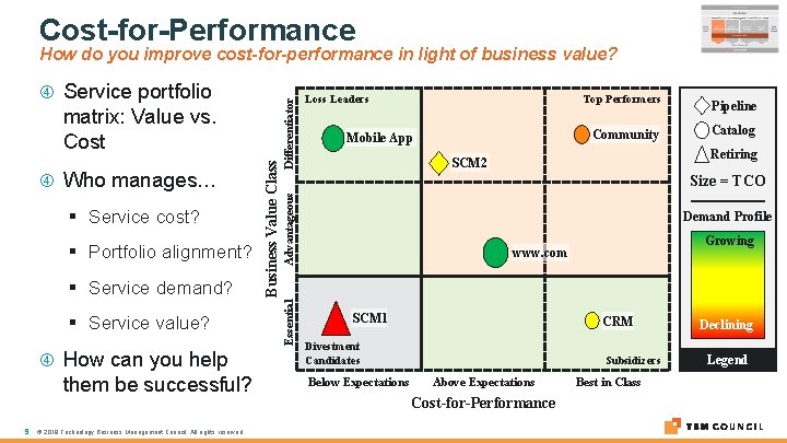 Cost-for-Performance § Service cost? § Portfolio alignment? § Service demand? § Service value? 9