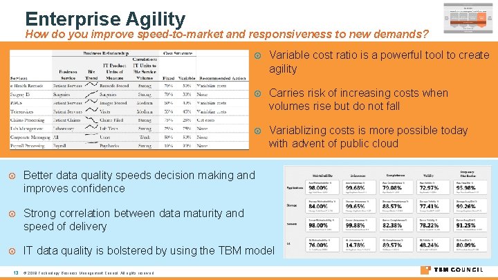 Enterprise Agility How do you improve speed-to-market and responsiveness to new demands? Variable cost