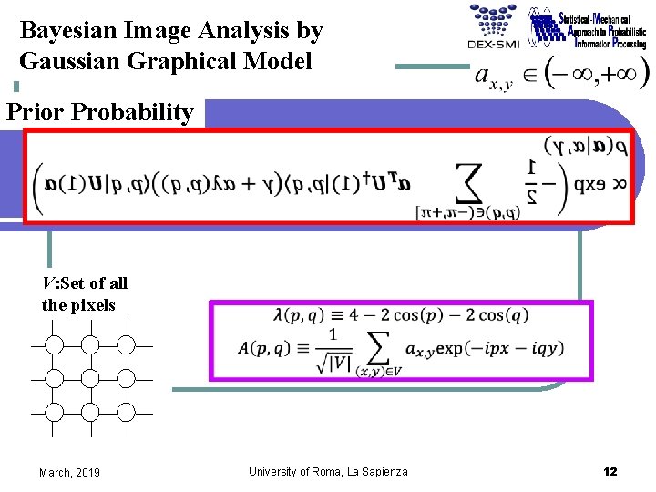 Bayesian Image Analysis by Gaussian Graphical Model Prior Probability V: Set of all the