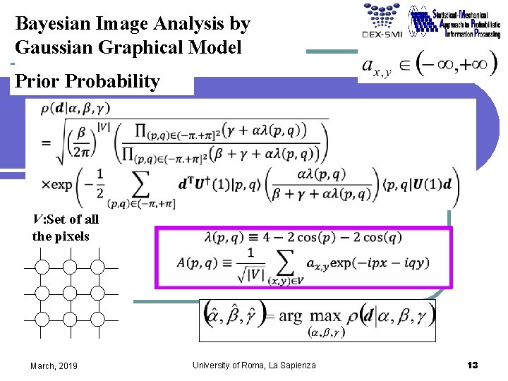 Bayesian Image Analysis by Gaussian Graphical Model Prior Probability V: Set of all the