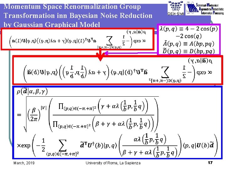 Momentum Space Renormalization Group Transformation inn Bayesian Noise Reduction by Gaussian Graphical Model March,